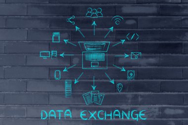 veri değişimi kavramı