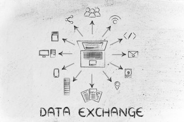 veri değişimi kavramı