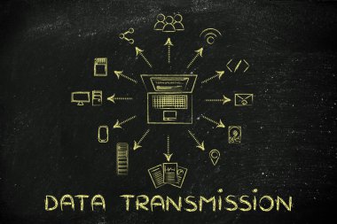 veri iletim kavramı