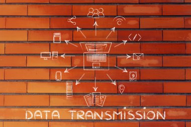 veri iletim kavramı