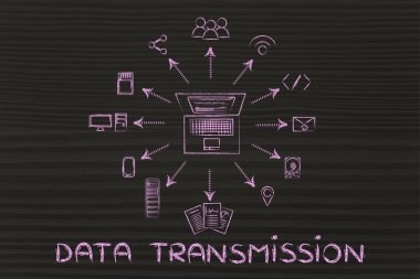 veri iletim kavramı