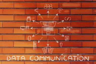 veri iletişimi kavramı