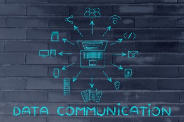 veri iletişimi kavramı