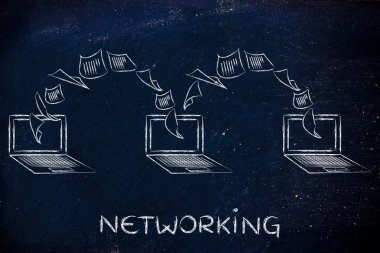 Internet ağ kavramı