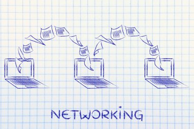 Internet ağ kavramı