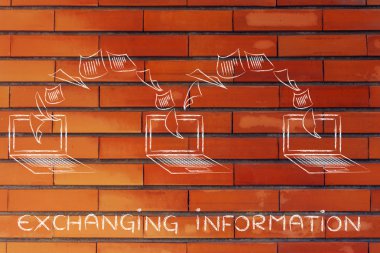 bilgi alışverişi kavramı