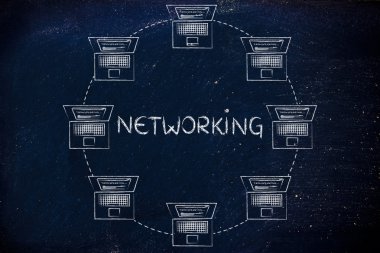 Internet ağ kavramı