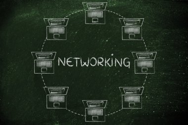 Internet ağ kavramı