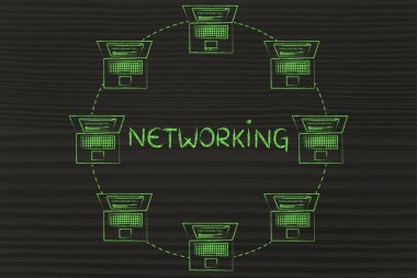 Internet ağ kavramı