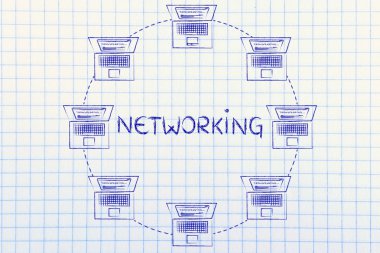 Internet ağ kavramı