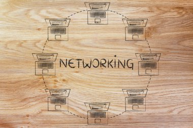 Internet ağ kavramı