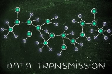 veri iletimi çizimi