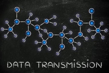 veri iletimi çizimi