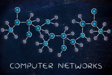bilgisayar ağları gösteren resim