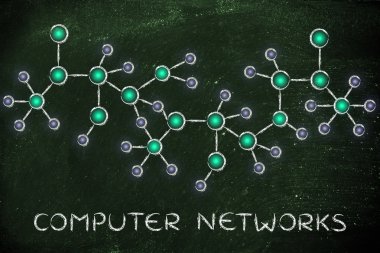 bilgisayar ağları gösteren resim