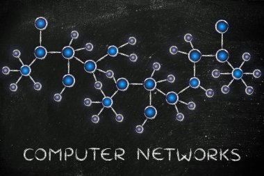bilgisayar ağları gösteren resim