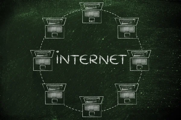 Φορητούς υπολογιστές σε έναν κύκλο σε σχήμα δίκτυο, με κείμενο στο Διαδίκτυο — Φωτογραφία Αρχείου
