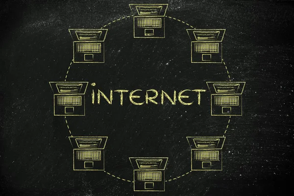 Laptopów w sieci kształcie okręgu z tekstem w Internecie — Zdjęcie stockowe
