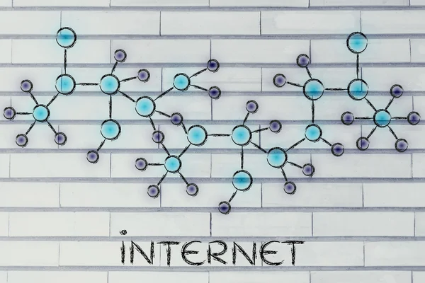 Abstracte gloeiende netwerk afbeelding met tekst Internet — Stockfoto