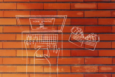 Ev bankacılık kavramı