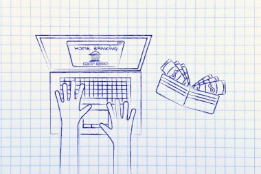 Ev bankacılık kavramı