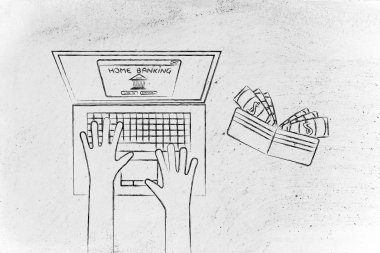 Ev bankacılık kavramı