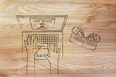 Ev bankacılık kavramı