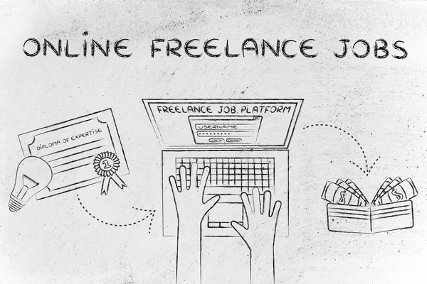 concept of online freelance jobs