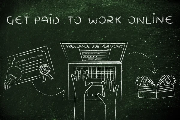 Pojęcie dostać zapłacony wobec praca online — Zdjęcie stockowe