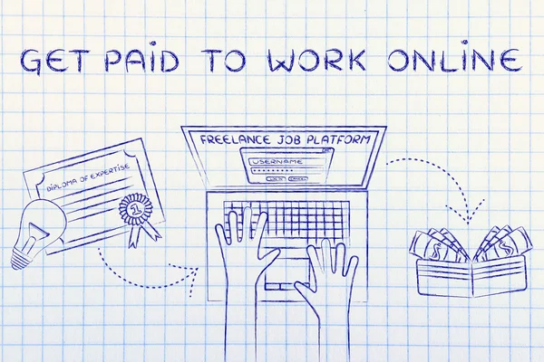 Pojęcie dostać zapłacony wobec praca online — Zdjęcie stockowe