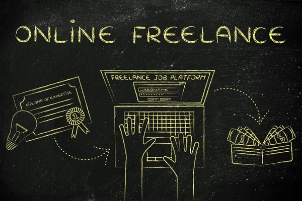 Concetto di freelance online — Foto Stock