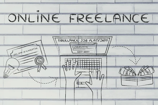 Concetto di freelance online — Foto Stock