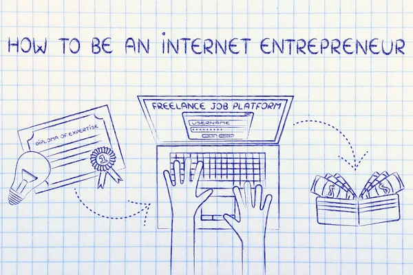 Concept de comment être un entrepreneur Internet — Photo