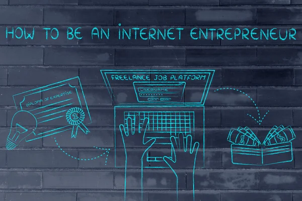 Концепция того, как быть интернет-предпринимателем — стоковое фото