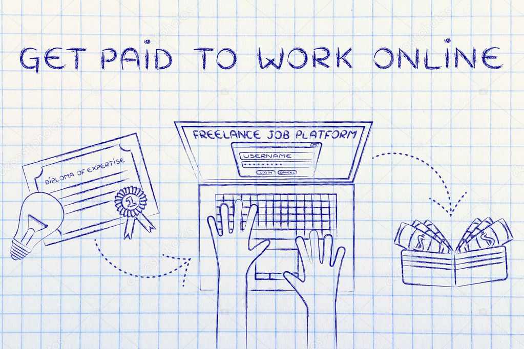 concept of get paid to work online
