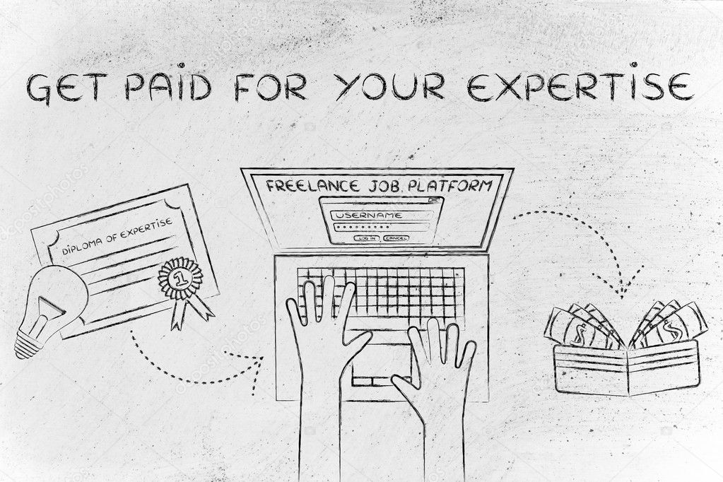 concept of get paid for your expertise
