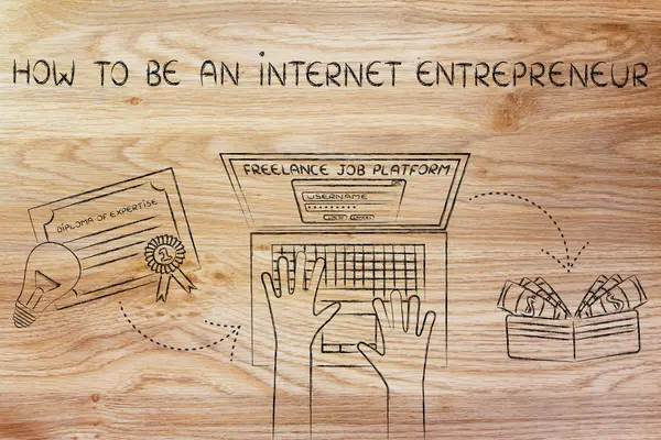 Konzept, wie man ein Internet-Unternehmer wird — Stockfoto