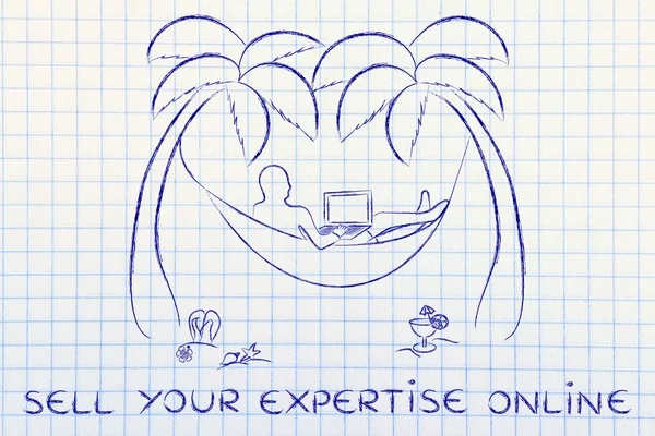 concept of sell your expertise online