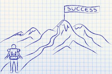 başarı için çalışma kavramı