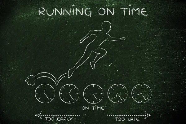 Πρόσωπο που τρέχει στα ρολόγια με κείμενο τρέχει στο χρόνο — Φωτογραφία Αρχείου
