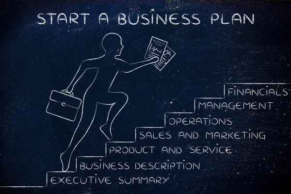 Koncepció, hogyan kell kezdeni egy üzleti terv — Stock Fotó