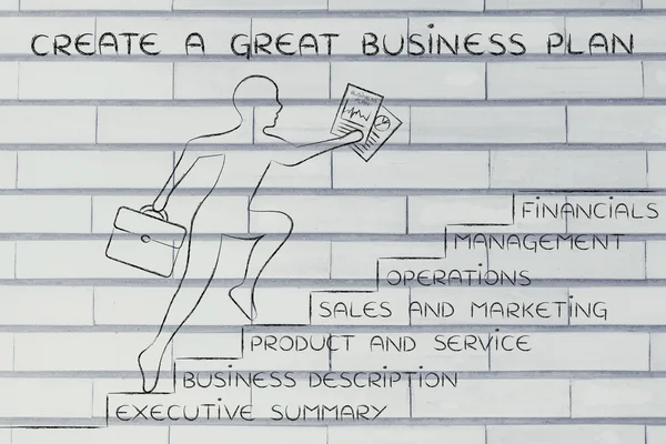 Koncepcja tworzenia świetny biznes plan — Zdjęcie stockowe