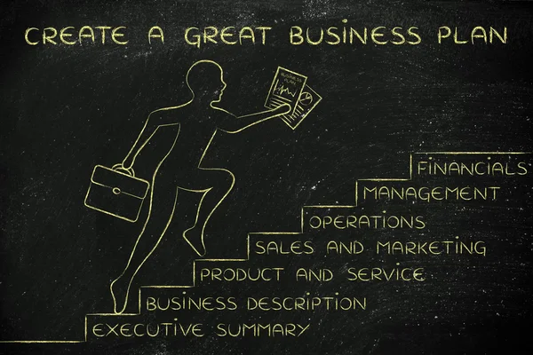 Koncepcja tworzenia świetny biznes plan — Zdjęcie stockowe