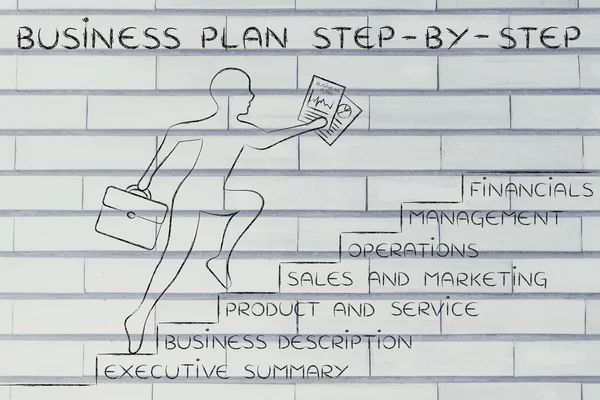 Concepto de plan de negocio paso a paso —  Fotos de Stock