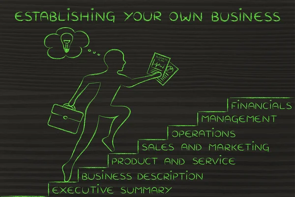 Koncepcja stworzenia własnego biznesu — Zdjęcie stockowe