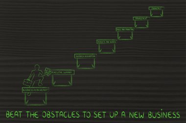 kavramı bir iş kurmak için engelleri yenmek
