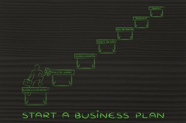 başlangıç bir iş planı kavramı