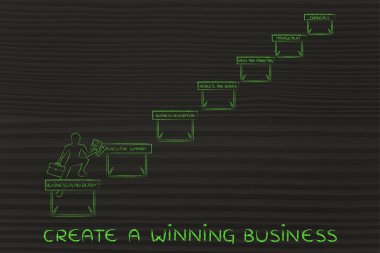 kavramını oluşturmak kazanan bir iş