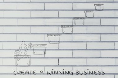 kavramını oluşturmak kazanan bir iş