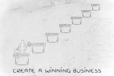 kavramını oluşturmak kazanan bir iş